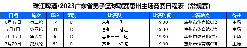 亚军球队的训练方案如何帮助你快速提升篮球技能_2